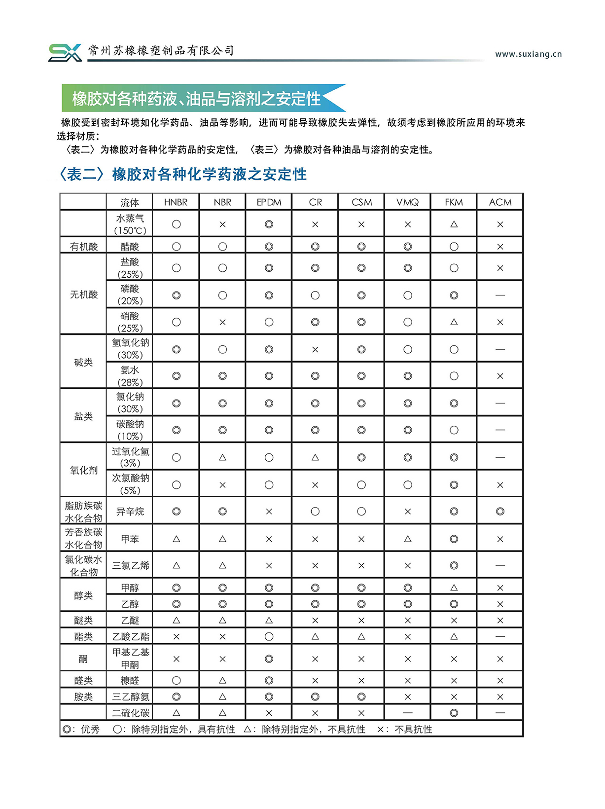 產(chǎn)品說明(圖6)