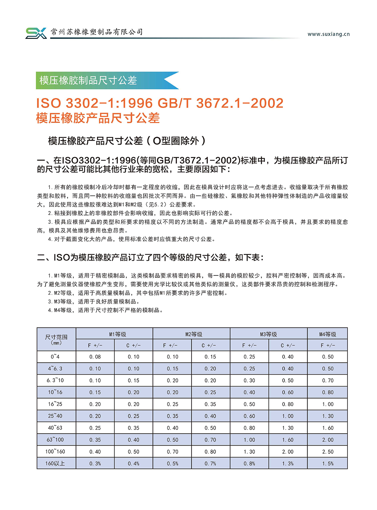 產(chǎn)品說明(圖20)