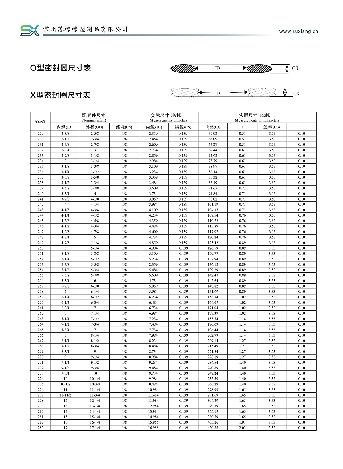 產(chǎn)品說明(圖26)